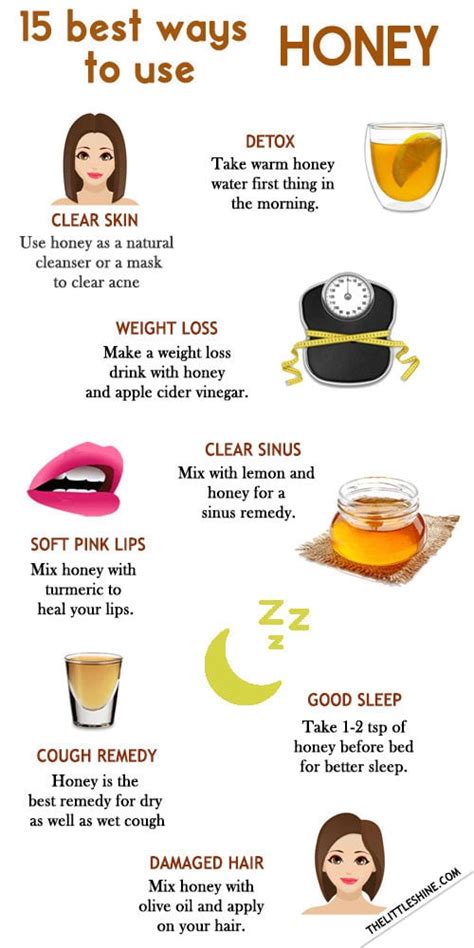 How to use honey. Things To Know About How to use honey. 